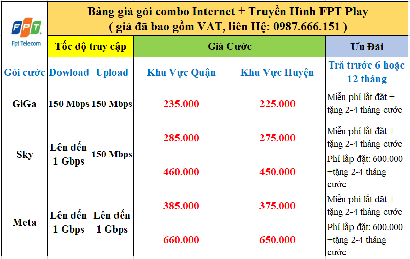 Lắp Mạng Wifi FPT