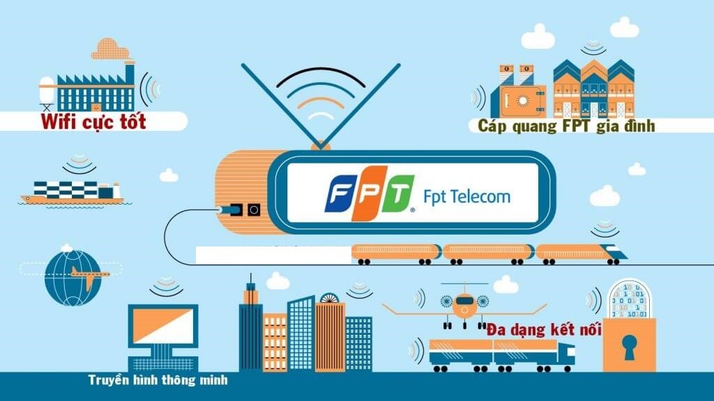 lap dat mang internet fpt thanh hoa gia re 1024x576 1