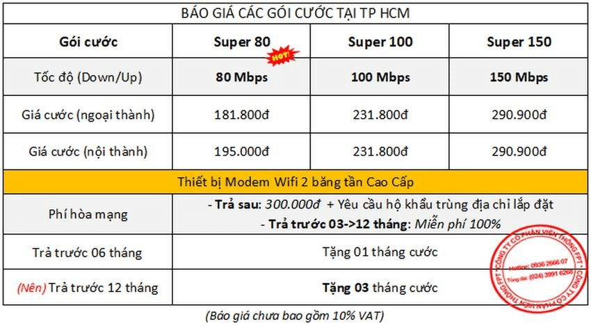 Các dịch vụ tư vấn.