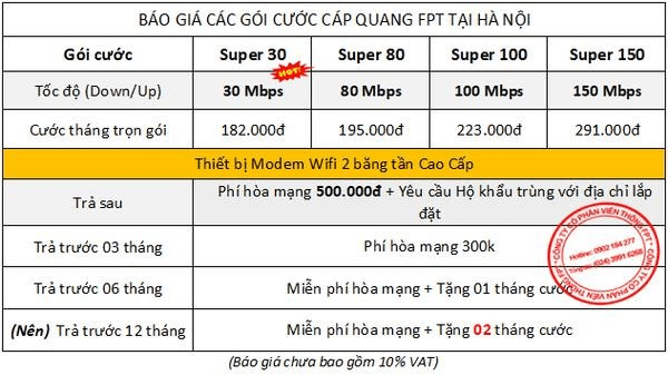 mạng internet giá cả phải chăng nhất hiện nay?