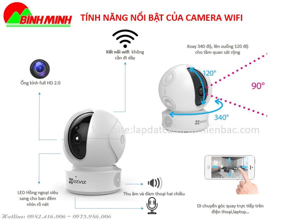 II. CAMERA WIFI KHÔNG DÂY.